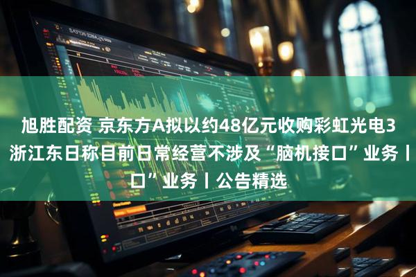 旭胜配资 京东方A拟以约48亿元收购彩虹光电30%股权；浙江东日称目前日常经营不涉及“脑机接口”业务丨公告精选